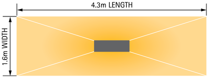 Apollo_A1A2_Ceiling_Mounted_Spread